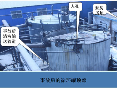 動(dòng)火作業(yè)典型案例